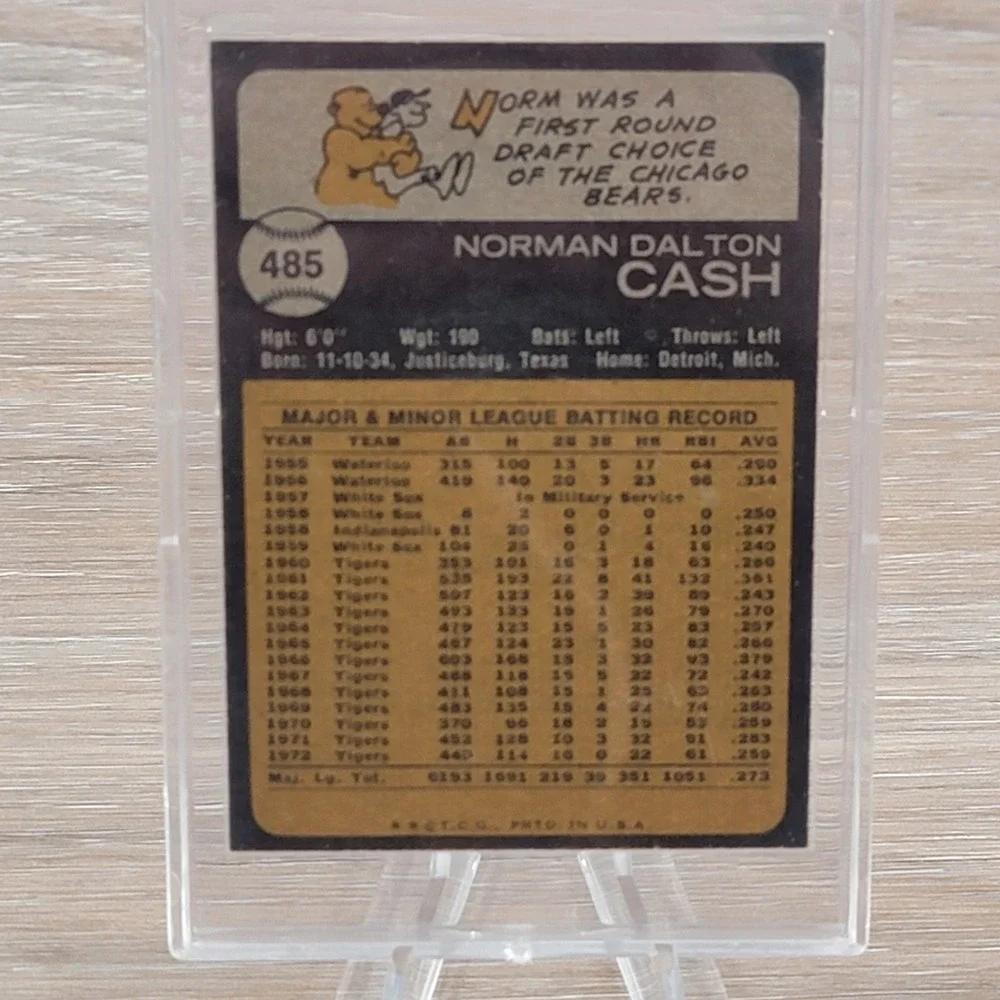 1973 Topps Norm Cash #485 Signed Autograph Detroit Tigers Baseball Card